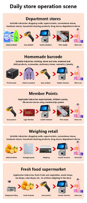 دستگاه صندوق فروشگاهی دو صفحه نمایش 15.6 اینچی با پردازنده I3، رم 4+64 گیگابایت، سیستم POS خرده فروشی، ترمینال POS سوپرمارکت