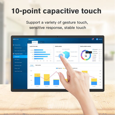 تبلت اندرویدی همه‌کاره با صفحه‌نمایش 21.5 اینچی، دارای NFC خوان، نصب دیواری، رم 4 گیگابایت، حافظه داخلی 32 گیگابایت، وای‌فای، پورت RJ45