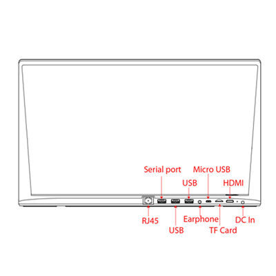 اندروید 8.1 15.6 " 1.8GHz همه در یک صفحه لمسی PC OEM پخش کننده تبلیغات