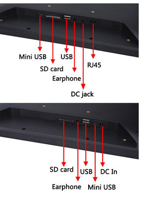 تبلت اندرویدی NFC 12 اینچ WIFI همه در یک با براکت دیوار